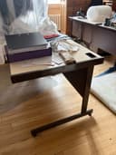 Product carousel Indicator