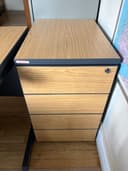 Product carousel Indicator