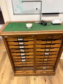 Product carousel Indicator