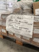 Product carousel Indicator