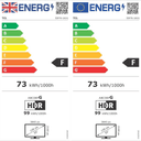 Product carousel Indicator