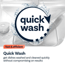 Product carousel Indicator