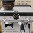 Product carousel Indicator