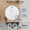 Product carousel Indicator