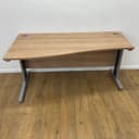 Product carousel Indicator