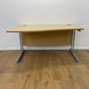 Product carousel Indicator