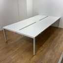 Product carousel Indicator