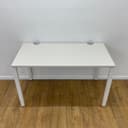 Product carousel Indicator