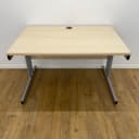 Product carousel Indicator