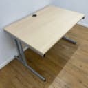 Product carousel Indicator