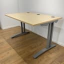 Product carousel Indicator