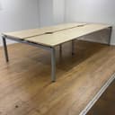 Product carousel Indicator