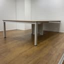 Product carousel Indicator