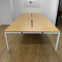 Product carousel Indicator