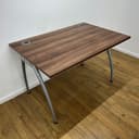 Product carousel Indicator