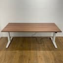 Product carousel Indicator