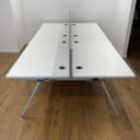 Product carousel Indicator