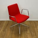 Product carousel Indicator