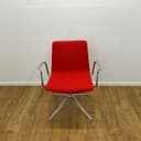 Product carousel Indicator