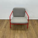 Product carousel Indicator