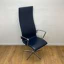 Product carousel Indicator