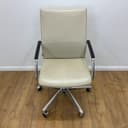 Product carousel Indicator