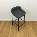 Product carousel Indicator