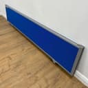 Product carousel Indicator