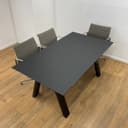 Product carousel Indicator