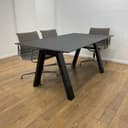 Product carousel Indicator