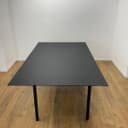 Product carousel Indicator