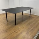 Product carousel Indicator