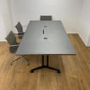 Product carousel Indicator