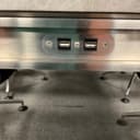 Product carousel Indicator