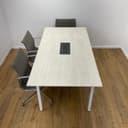 Product carousel Indicator