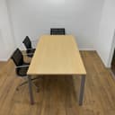 Product carousel Indicator