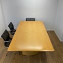 Product carousel Indicator