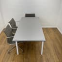 Product carousel Indicator