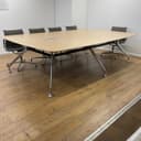 Product carousel Indicator