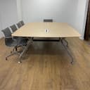 Product carousel Indicator