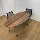 Product carousel Indicator