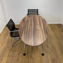 Product carousel Indicator