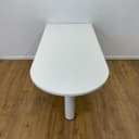 Product carousel Indicator