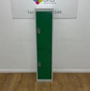 Product carousel Indicator