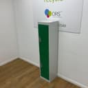 Product carousel Indicator