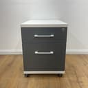 Product carousel Indicator