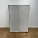 Product carousel Indicator