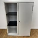 Product carousel Indicator