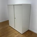 Product carousel Indicator