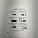 Product carousel Indicator